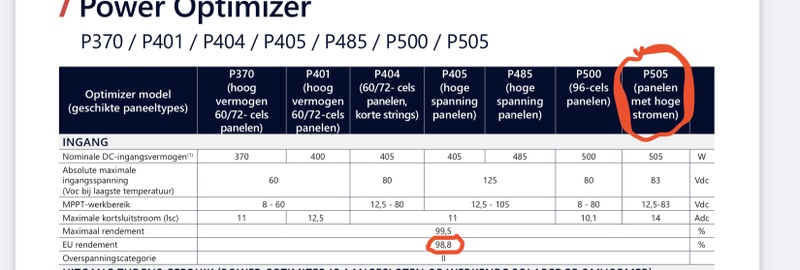 Afbeeldingslocatie: https://tweakers.net/i/U6BkcgXDjyMH-zkp9UOPnWeMGy4=/800x/filters:strip_icc():strip_exif()/f/image/tLWP4ryH12iK0oPb8KLdJSxl.jpg?f=fotoalbum_large