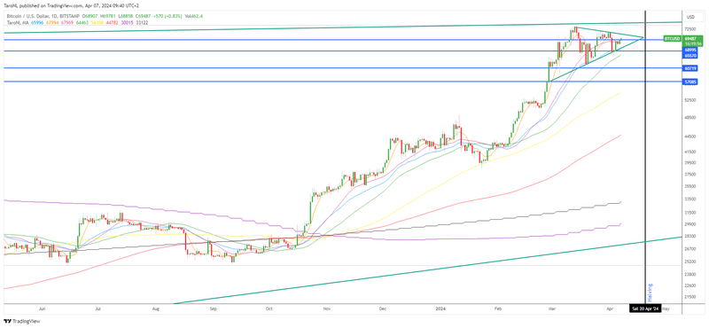 Afbeeldingslocatie: https://tweakers.net/i/U6LHKyrJv5j36nCPkTllo0ONRsc=/800x/filters:strip_exif()/f/image/aSPA2IHM2IA9TkGBGi7FjTe9.png?f=fotoalbum_large