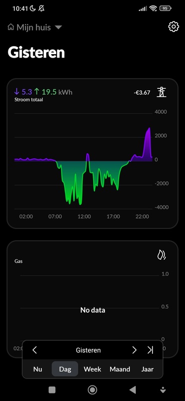 Afbeeldingslocatie: https://tweakers.net/i/U6M8_PwTEJ55g-D3Xw7uOe47Cck=/x800/filters:strip_icc():strip_exif()/f/image/CpBaekNEoU3VOUHAf2uo6qJo.jpg?f=fotoalbum_large