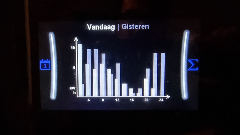 Afbeeldingslocatie: https://tweakers.net/i/U6OIwZgLZzyp4zUZrolfpBBhezw=/800x/filters:strip_icc():strip_exif()/f/image/3gPlpAhlKkXByonePBjpYT8V.jpg?f=fotoalbum_large