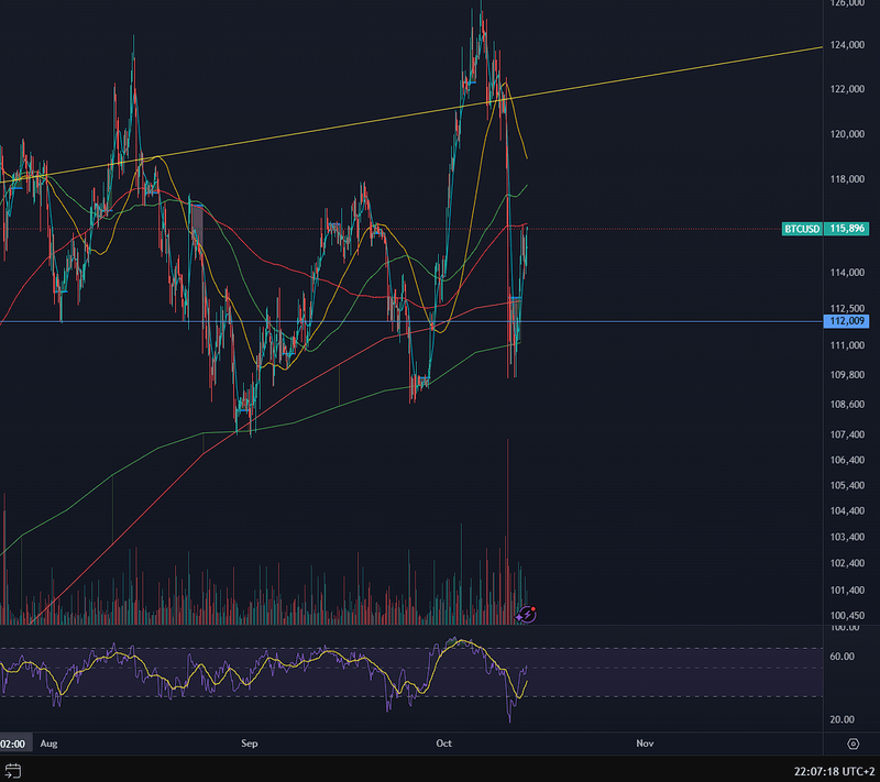 Afbeeldingslocatie: https://tweakers.net/i/U6UHDnC4Pz7w3hzNvpSLiuiVwLA=/800x/filters:strip_exif()/f/image/OB7KCFhkpmhGhe0WxG2usDW6.png?f=fotoalbum_large