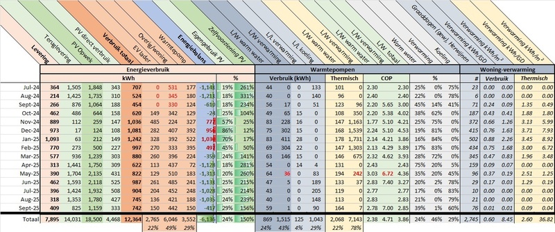 Afbeeldingslocatie: https://tweakers.net/i/U6cJ5YsnEbh91UE8UmWq9a6LLbM=/800x/filters:strip_icc():strip_exif()/f/image/uokVdnSGT0Sxtlki9cSNjI6g.jpg?f=fotoalbum_large
