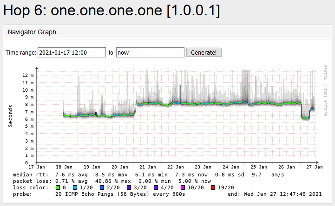 Afbeeldingslocatie: https://tweakers.net/i/U6f9vmAPPN_PGWkAQ6KTPVZr_Dw=/full-fit-in/4000x4000/filters:no_upscale():fill(white):strip_exif()/f/image/hkP71TGjjh5YWeYCfoWTEZvE.png?f=user_large