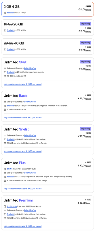 Afbeeldingslocatie: https://tweakers.net/i/U7-eBuHi_15jwEukrstOoZsenik=/x800/filters:strip_exif()/f/image/VyhPMHjlzzPZTW9HQknbrWFf.png?f=fotoalbum_large