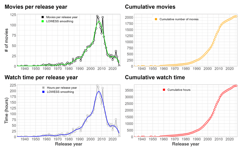 Afbeeldingslocatie: https://tweakers.net/i/U7KsKgpVRFHGf9AHWLYjB3AF0cg=/800x/filters:strip_exif()/f/image/Gd62YuBhPZo5aU3D9cAhz93Y.png?f=fotoalbum_large