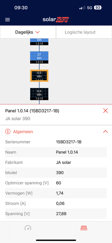 Afbeeldingslocatie: https://tweakers.net/i/U7XYrLYiSvi1ROo23I5T9eZ9g90=/x800/filters:strip_exif()/f/image/Kk14gmG06pTGys21NPZXvzUX.png?f=fotoalbum_large