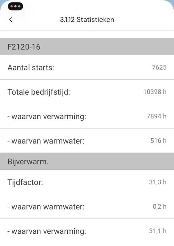 Afbeeldingslocatie: https://tweakers.net/i/U7aMeJ2hXS_JDV2vd_kfS8lyEV4=/x800/filters:strip_exif()/f/image/VIAjuL7vFncDXkxlc0rePugJ.png?f=fotoalbum_large