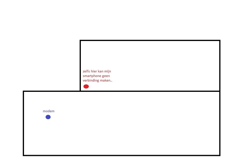 Afbeeldingslocatie: https://tweakers.net/i/U88FxE1Q2ug-RtfC5tXIAAU5HL0=/800x/filters:strip_icc():strip_exif()/f/image/lrhWlp4nHFgaa1I3TRuqkFUx.jpg?f=fotoalbum_large