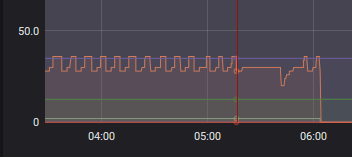 Afbeeldingslocatie: https://tweakers.net/i/U88fbMCxQscnYcTVlfDvB6gnfT0=/f/image/ilZSKm4pAPAljjB1yMt6tlhd.png