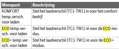 Afbeeldingslocatie: https://tweakers.net/i/U89tN5_DkaGTytmCJNe1c2WsAVA=/fit-in/4000x4000/filters:no_upscale():strip_exif()/f/image/sS559MdcP3UpFrsrlDsbIQmo.png?f=user_large