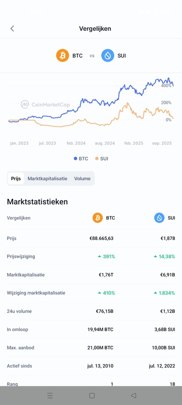 Afbeeldingslocatie: https://tweakers.net/i/U8U9VYciL17YpOwMrYbgsdnr760=/x800/filters:strip_icc():strip_exif()/f/image/eTPR9fkrImsHmZGjzaGgL5Ug.jpg?f=fotoalbum_large