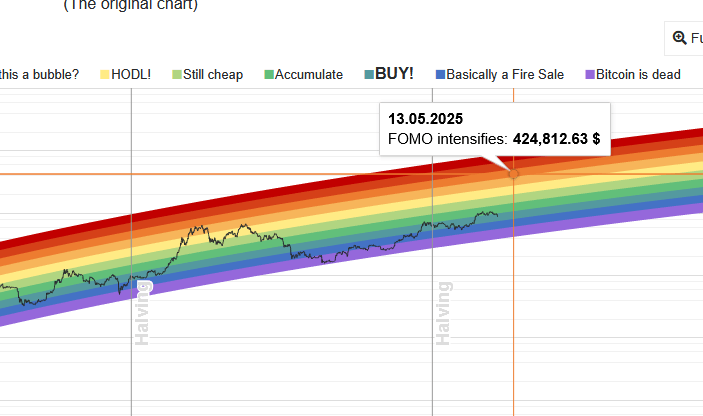 Afbeeldingslocatie: https://tweakers.net/i/U8dhtQi5F4EmkrWJlnVisISyz84=/fit-in/4000x4000/filters:no_upscale():strip_exif()/f/image/k1LzH4WcEz1l1vtdUITvX0kF.png?f=user_large