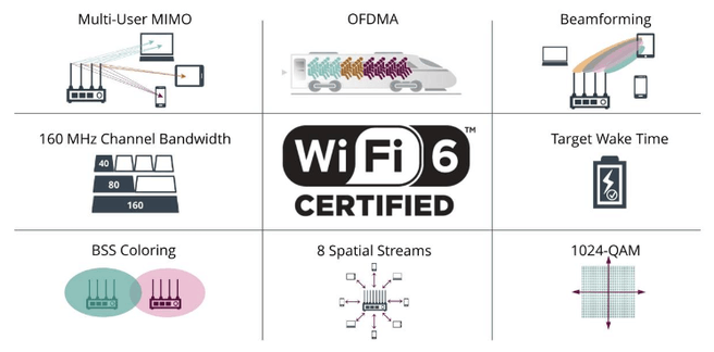 Afbeeldingslocatie: https://tweakers.net/i/U8luSm0XxbEZHRLCCY2ALs0TQiI=/656x/i/2003072058.png