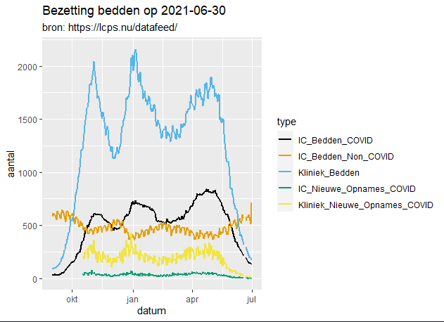 Afbeeldingslocatie: https://tweakers.net/i/U8nOHJ6r9eg2ns1EtVNKMMT6wKw=/full-fit-in/4000x4000/filters:no_upscale():fill(white):strip_exif()/f/image/pTYgBMpR1jTXyCMQoRgVp6bb.png?f=user_large