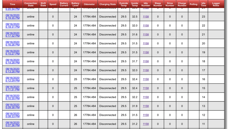 Afbeeldingslocatie: https://tweakers.net/i/U8vkVWwh_wOFCdgB2FM-FjgiajY=/800x/filters:strip_exif()/f/image/c6iLV2dhP9MU7TLSEEZhFCMN.png?f=fotoalbum_large