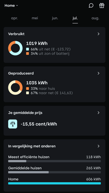 Afbeeldingslocatie: https://tweakers.net/i/U99wDFmR_TeDTRy3GnAb2RH6eD8=/x800/filters:strip_exif()/f/image/VXVpt6Pnpo74CJQdGLS05QxV.png?f=fotoalbum_large