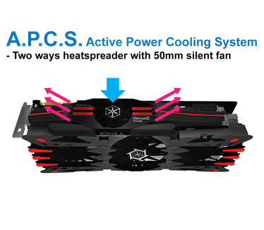 Inno3D iChill GF GTX 980Ti X4 Ultra