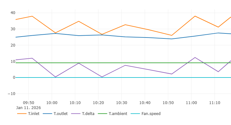 Afbeeldingslocatie: https://tweakers.net/i/U9yuJftrcANPkR3S9X2Mh5bxfeA=/fit-in/4000x4000/filters:no_upscale():strip_exif()/f/image/k7GqniwCgdy8MQCmWOQ3IqU9.png?f=user_large