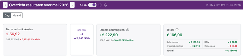 Afbeeldingslocatie: https://tweakers.net/i/UA65xLmjp_-kQ1-Bvl3nyzM7DCQ=/800x/filters:strip_exif()/f/image/n9At2farorGOlq0lioaCyX4Y.png?f=fotoalbum_large