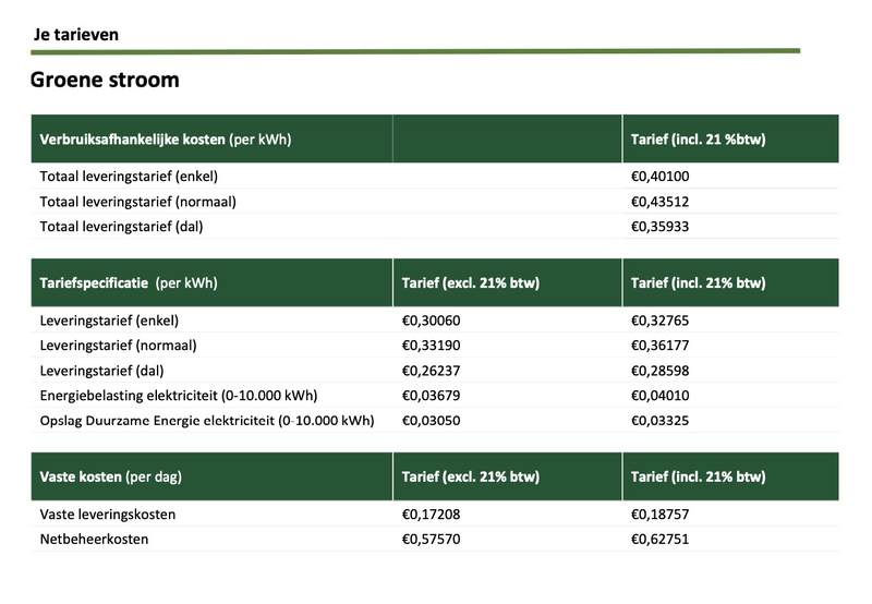 Afbeeldingslocatie: https://tweakers.net/i/UA8k0R0hePKwebVHnPWN4IaJfcM=/800x/filters:strip_exif()/f/image/5Ty6t4FY2XLS6k44MeiUGIYC.png?f=fotoalbum_large