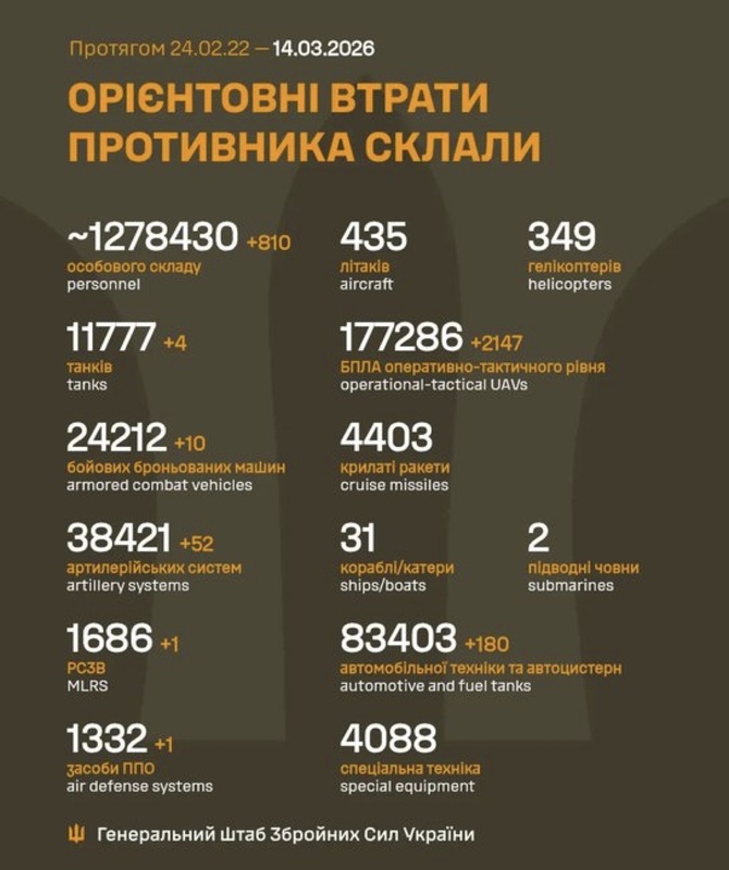 Afbeeldingslocatie: https://tweakers.net/i/UAE7n4X1_KfTThlGStps90HScoo=/x800/filters:strip_icc():strip_exif()/f/image/OD8T8uAfF2z1M3uSyvouSOnz.jpg?f=fotoalbum_large