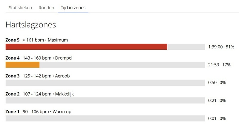 Afbeeldingslocatie: https://tweakers.net/i/UAFdPZWbRvJ7EMHojav5ZvPitmQ=/800x/filters:strip_icc():strip_exif()/f/image/5HIIYbQBEEZfTjkdeTBkWkZS.jpg?f=fotoalbum_large
