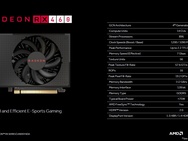 AMD Radeon RX 460
