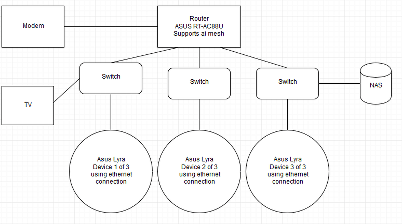 Afbeeldingslocatie: https://tweakers.net/i/UAQf_f_d1K9ShNunRViSx8trJfE=/full-fit-in/4000x4000/filters:no_upscale():fill(white):strip_exif()/f/image/4vkSlKKcKaMMfxFwkSt74C8k.png?f=user_large