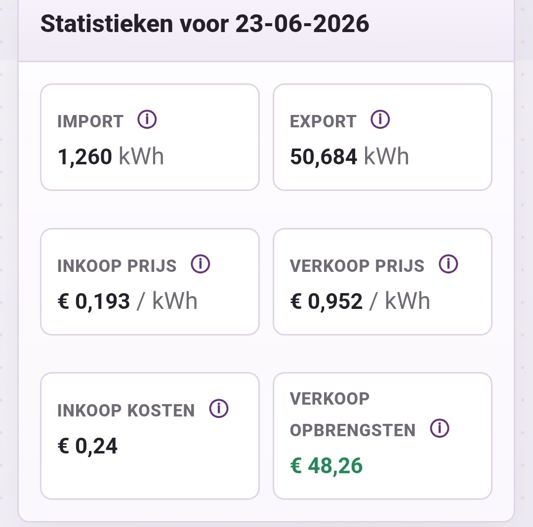 Afbeeldingslocatie: https://tweakers.net/i/UCGgz5zYV1egq0nsuKFXlKpo1T8=/fit-in/4920x3264/filters:max_bytes(3145728):no_upscale():strip_icc():strip_exif()/f/image/6s2oaxJZbxB9kxszrIOsiWwR.jpg?f=user_large
