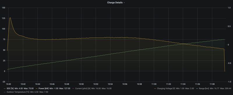 Afbeeldingslocatie: https://tweakers.net/i/UDf1ZRC6VokpxEFBvTPbbY-wi9g=/800x/filters:strip_exif()/f/image/ObzfvXozVoFjTXfXfzijGNB6.png?f=fotoalbum_large