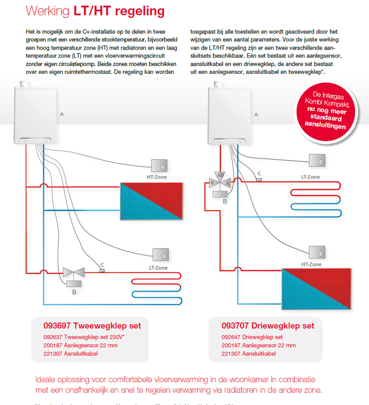 Afbeeldingslocatie: https://tweakers.net/i/UE18HnHIMH8VU_YPR207x5nDRHA=/x800/filters:strip_exif()/f/image/8pmPRRVPv7StHHE7IDj4uRk8.png?f=fotoalbum_large