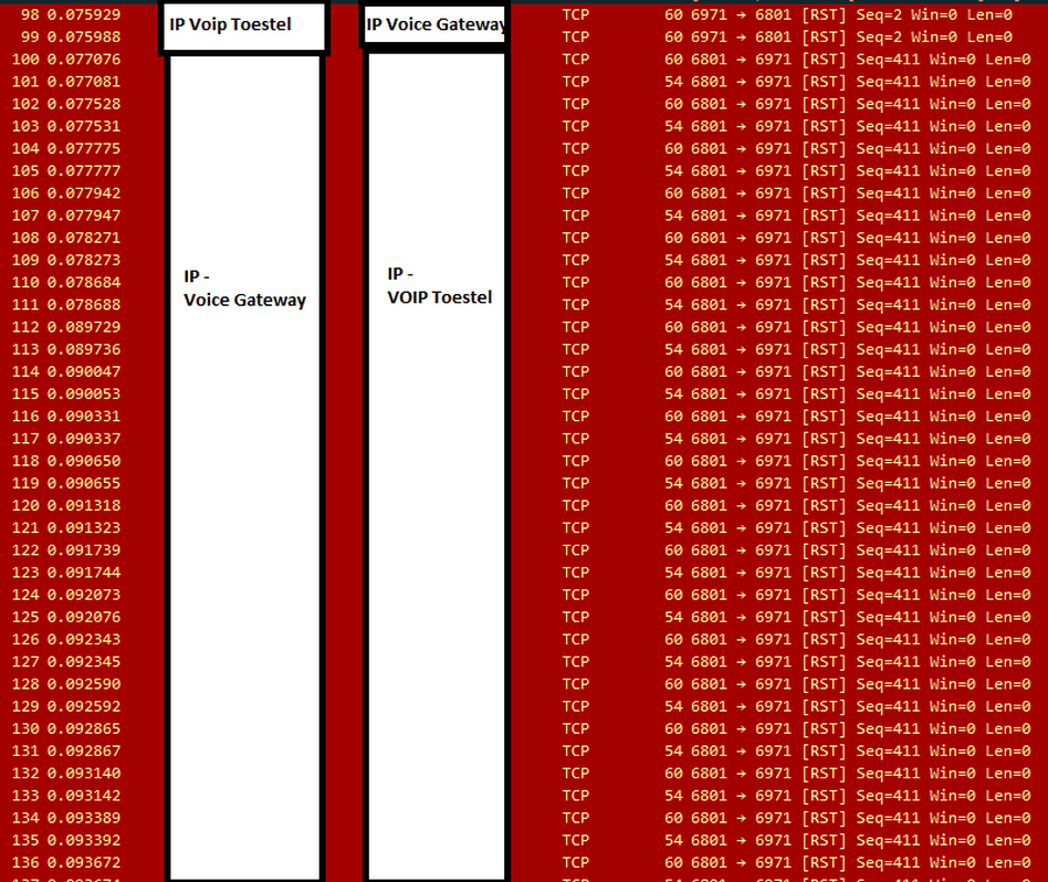 Afbeeldingslocatie: https://tweakers.net/i/UE1TV765QbS89mJX7R_CpDuV04c=/full-fit-in/4000x4000/filters:no_upscale():fill(white):strip_exif()/f/image/P4rdqVN6Gr82GzShvNtgg4Fs.png?f=user_large