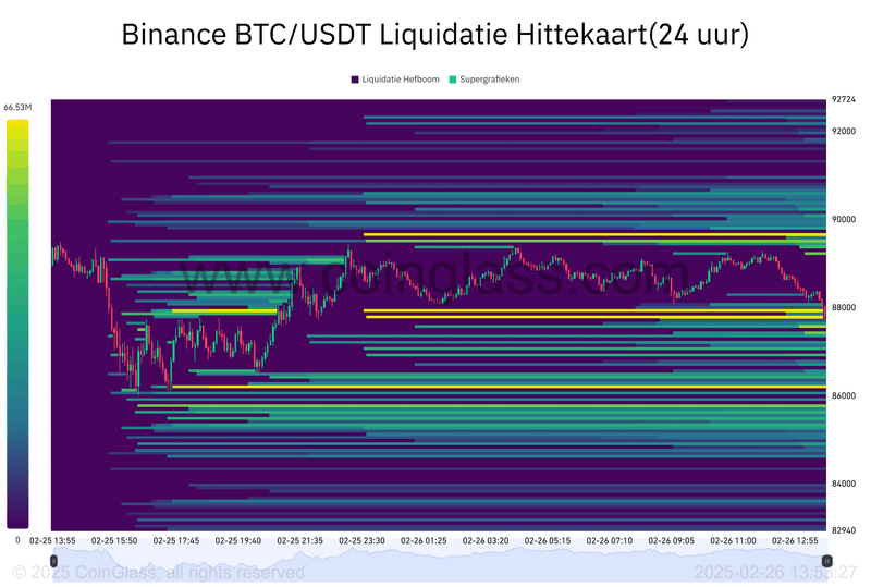 Afbeeldingslocatie: https://tweakers.net/i/UEN6mDe1eRA6nGlTf6FZ70E9jCQ=/800x/filters:strip_exif()/f/image/cY1J34cSAE6fdB0FzMyK8LzE.png?f=fotoalbum_large