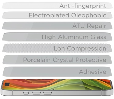 Mobile Origin SGA-FP-I16PRO-2PK
