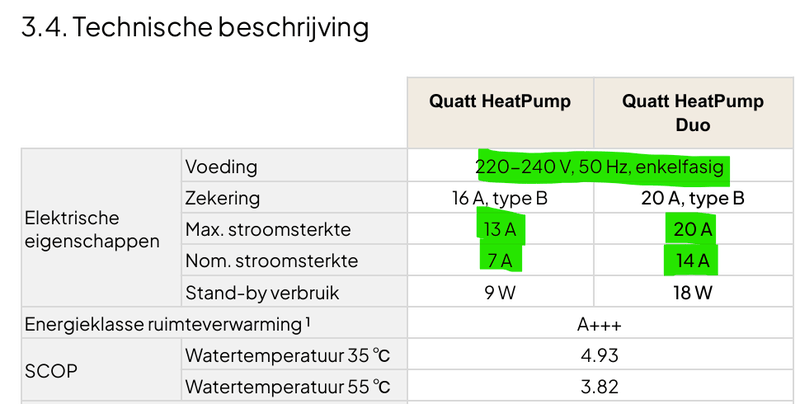 Afbeeldingslocatie: https://tweakers.net/i/UEbmO7_Zax5eOseL7Y6pepEFuas=/800x/filters:strip_exif()/f/image/NzeLkNPu9Y4irScgkcM3vihS.png?f=fotoalbum_large