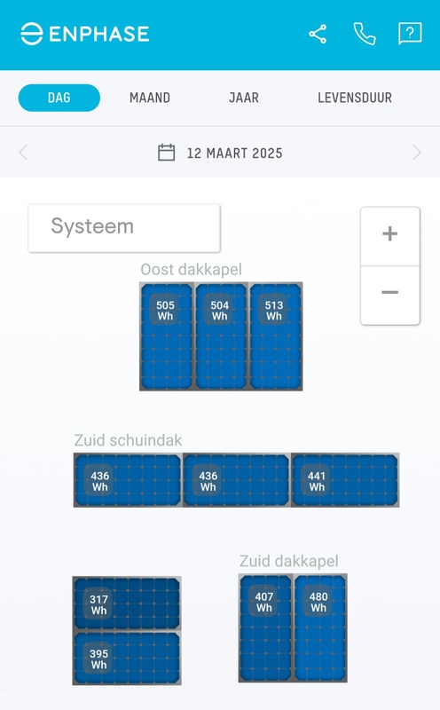 Afbeeldingslocatie: https://tweakers.net/i/UEelKrHuax6nl7sKluZaydqilHI=/x800/filters:strip_icc():strip_exif()/f/image/z8UlHlTtqkGcQVYC5HLgwU0a.jpg?f=fotoalbum_large