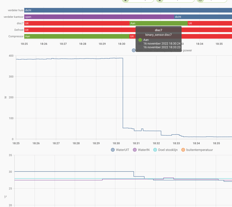 Afbeeldingslocatie: https://tweakers.net/i/UFARVv2MRcSfzNYpCMQKpqhSeGA=/800x/filters:strip_exif()/f/image/LejNLBiRZcLYbsJqW6l3RGqa.png?f=fotoalbum_large