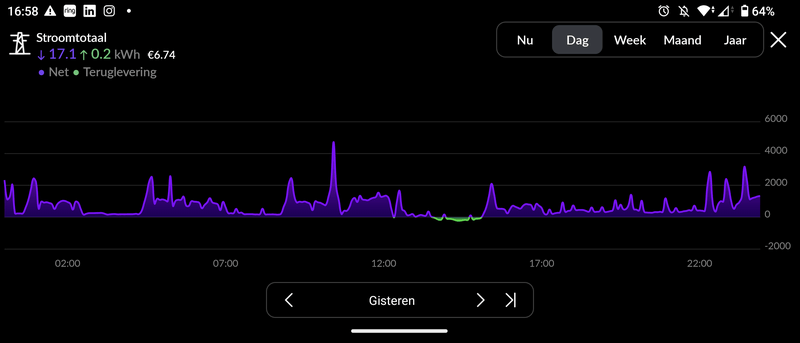 Afbeeldingslocatie: https://tweakers.net/i/UFbn6tyxb3QpdfOvKUX8WZstv4Y=/800x/filters:strip_exif()/f/image/D0iE2Bq8XlDIBr5TaQl1dhEK.png?f=fotoalbum_large