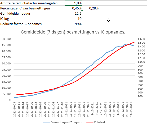 Afbeeldingslocatie: https://tweakers.net/i/UFjBPf-QfRpUxMvImye7Re3hKS0=/full-fit-in/4000x4000/filters:no_upscale():fill(white):strip_exif()/f/image/gfEFzUvi8bWYcExx0ceO5cur.png?f=user_large