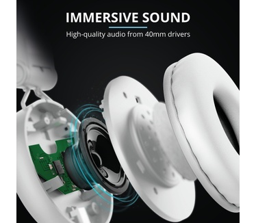 Trust Tones Bluetooth Wireless Headphones (Wit)