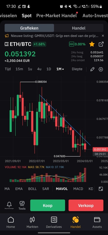 Afbeeldingslocatie: https://tweakers.net/i/UHM8F39mcz-Uqf_xintnm5Lb2AU=/x800/filters:strip_icc():strip_exif()/f/image/z7NJ6e3xtRxv3OnZC3klPqiC.jpg?f=fotoalbum_large