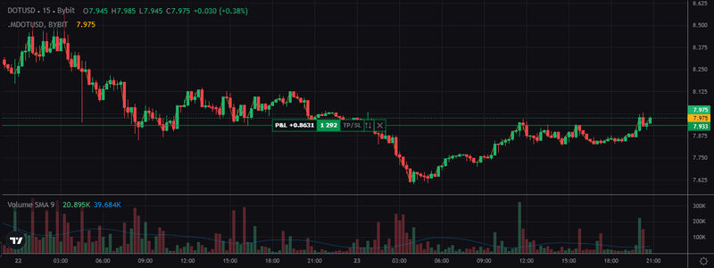 Afbeeldingslocatie: https://tweakers.net/i/UHkQWjar7ijYUz5deBBjjE-Le6M=/800x/filters:strip_exif()/f/image/2NF1qd8QqQAJ0jdwkYg537yy.png?f=fotoalbum_large
