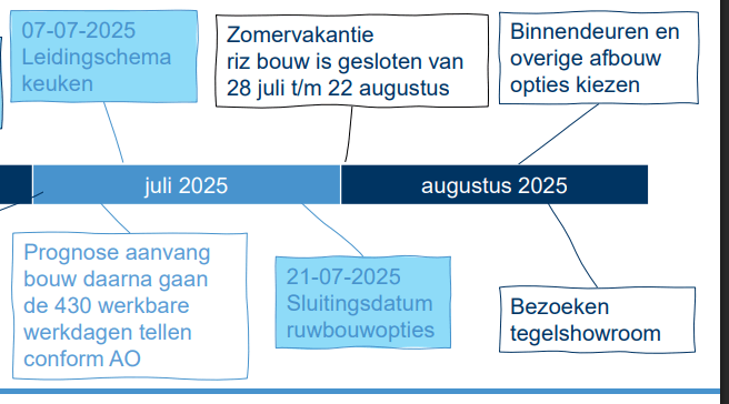 Afbeeldingslocatie: https://tweakers.net/i/UHzndPDIOhcyyvyOm_B9SKsFA1I=/fit-in/4000x4000/filters:no_upscale():strip_exif()/f/image/hhRbaWUkriTOLaURZmtMOQU9.png?f=user_large