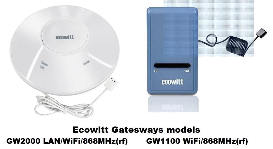 ECOWITT Gateway GW1200 para estación meteorológica con sensor exterior, sensor 3 en 1 incorporado de temperatura, humedad y barométrico para el hogar, IOT, estación base para sensor Ecowitt Serie