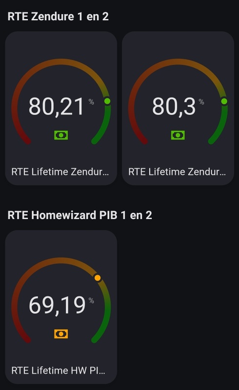Afbeeldingslocatie: https://tweakers.net/i/UIt_jUI3WEmfdUbeW7Ih__pJxTE=/x800/filters:strip_icc():strip_exif()/f/image/DSJKDocSpcNkEZZJKeWgKj6F.jpg?f=fotoalbum_large