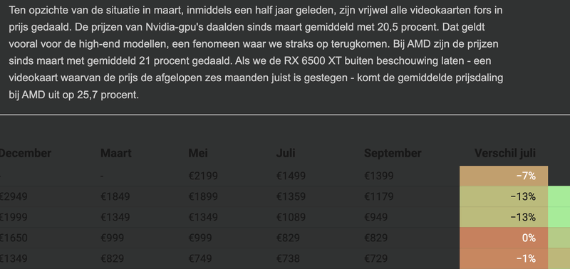 Afbeeldingslocatie: https://tweakers.net/i/UIw9VNOYYRAcawKwbEx7Cdyrs7w=/800x/filters:strip_exif()/f/image/fIlMjtiESYDyhbA28bpbicDI.png?f=fotoalbum_large