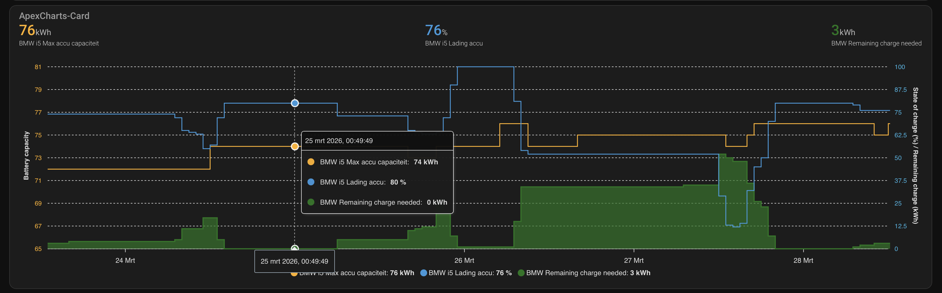 Afbeeldingslocatie: https://tweakers.net/i/UJF8e5IPDjYYO2kEQuBkDM4cWJo=/fit-in/4000x4000/filters:no_upscale():strip_exif()/f/image/8ON8dabN4oxUg3KpPE9SnoBb.png?f=user_large