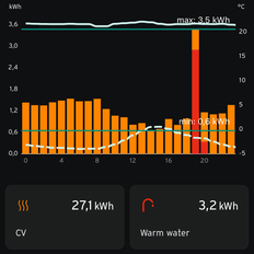 Afbeeldingslocatie: https://tweakers.net/i/UJZAdXm8FilcnDEq2AU3eHU-mjg=/232x232/filters:strip_exif()/f/image/g7jSyBXLJd3xeSnB0N05VMja.png?f=fotoalbum_tile