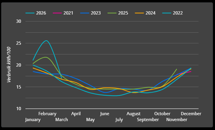 Afbeeldingslocatie: https://tweakers.net/i/UJhus2c62UUNqpDp7YbAtbgld1c=/fit-in/4000x4000/filters:no_upscale():strip_exif()/f/image/0AVbpFnnLRF06UbP9zWAWWBX.png?f=user_large