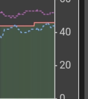 Afbeeldingslocatie: https://tweakers.net/i/UKwhNduVwTVUH4Mo2uaGl5xYSgk=/fit-in/4920x3264/filters:max_bytes(3145728):no_upscale():strip_icc():strip_exif()/f/image/XvNcPHsZNONjsn3xgIewjuF3.jpg?f=user_large
